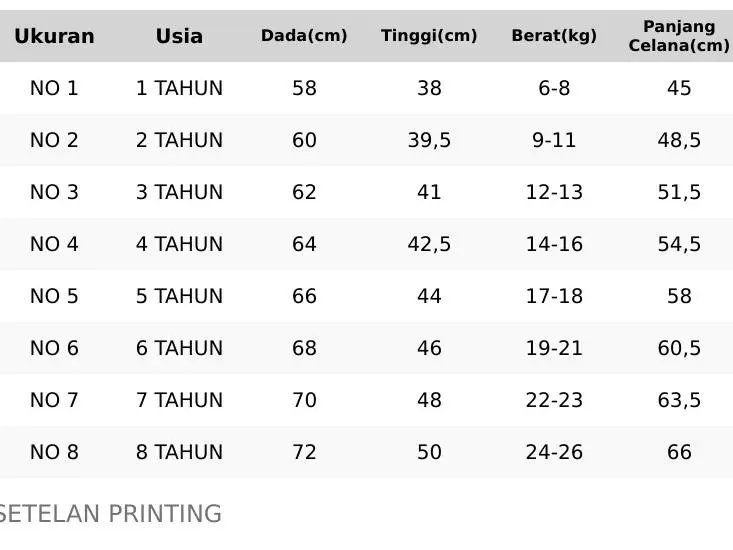 Paket Hemat Setelan Anak Perempuan Polos Motif Random 6 Pcs Usia 1-8 Tahun - Fashion 7
