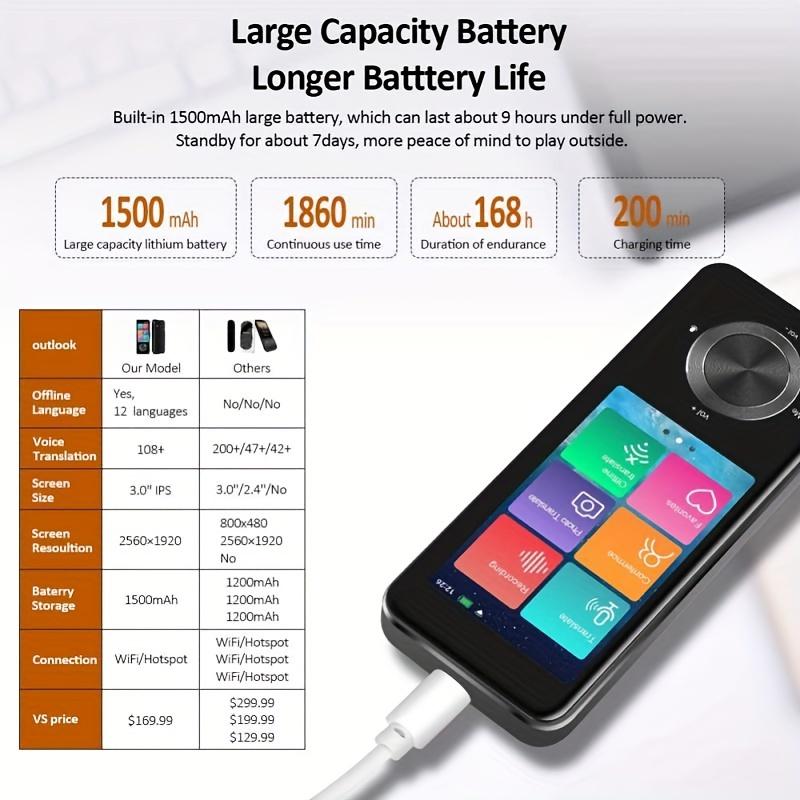 Product Introduction of M9 Language Translator Device Portable Voice Interpreter In 107 Languages Real-time 2-WAY Voice Translator Support Recording Text Translate Photo Translating Chinese/English/Japanese/Korean 5