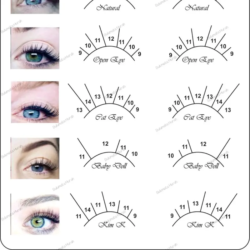 kertas latihan eyelash | eyelash exercise papers for beginer 2 1