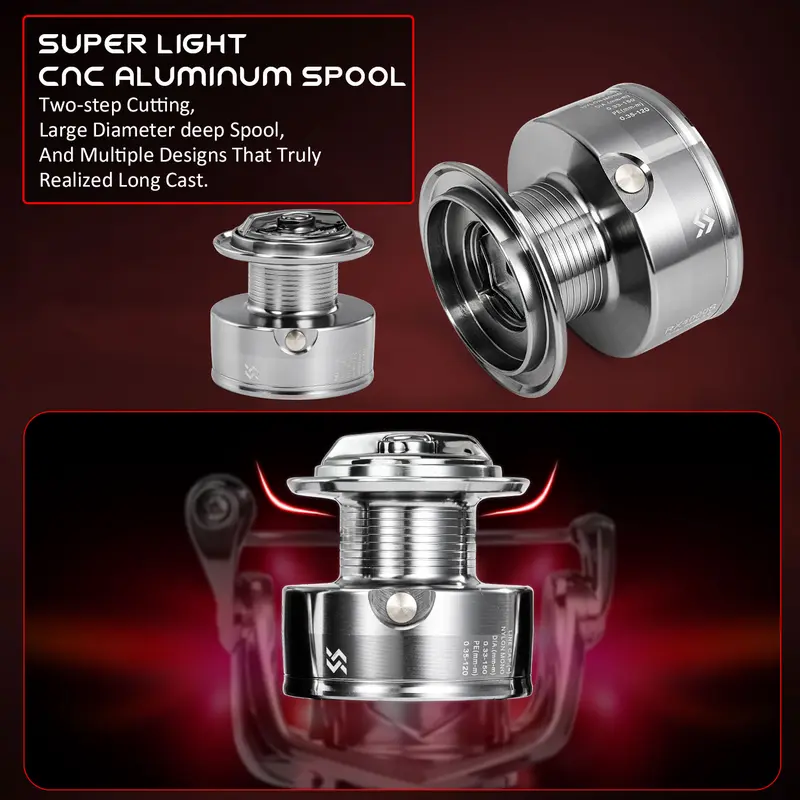 Sougayilang Fishing Reel, Reel Pancing Pemintal Lengan Batu Ganda Baru dengan Rasio Gigi 5.0:1 untuk Memancing di Luar Ruangan 2