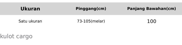 Product Introduction of Naysqii-Highwaist Kulot Cargo Jeans Wanita - Celana Panjang Wanita Cewek Hitam Kancing Karet Samping Nyaman Formal Tebal 0