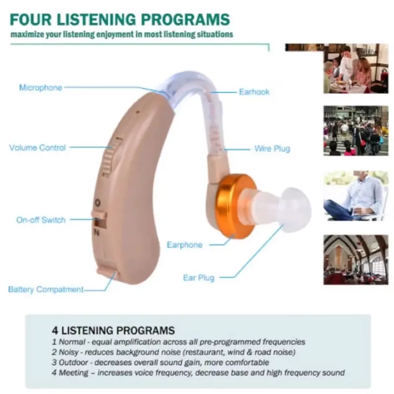 Original Alat Bantu Dengar Orang Tua Hearing Aid Kids Kit Behind The Ear BTE - ABD Tuli / Alat bantu dengae terlaris termurah 2
