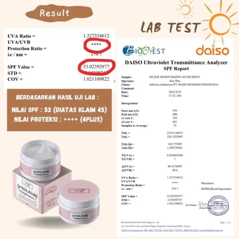 [DOKTIF APPROVED] [EXCLUSIVE] Byzoe Paket 3in1 Ekstra Glowup Protection 4