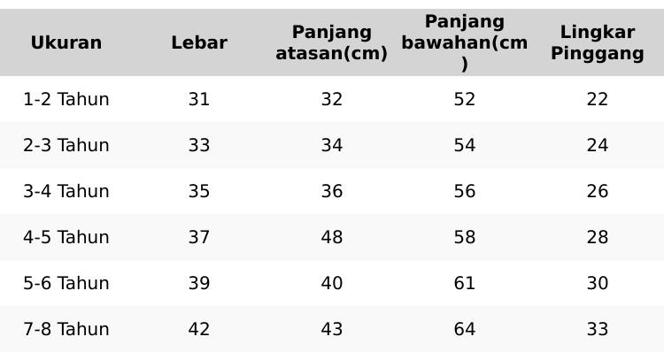 HYPO DIPO - Luna Girl Set - Setelan Anak Perempuan 1-8 Tahun - One Set Casual Pita Celana Kulot