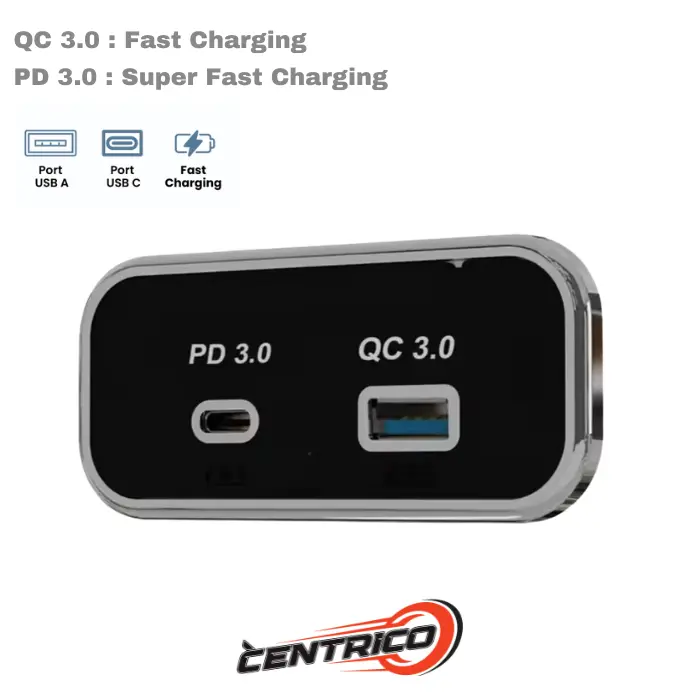 USB Charger 12V QC PD Dual Port USB-A & Type C Fast Charge / USBKGG002-GKT