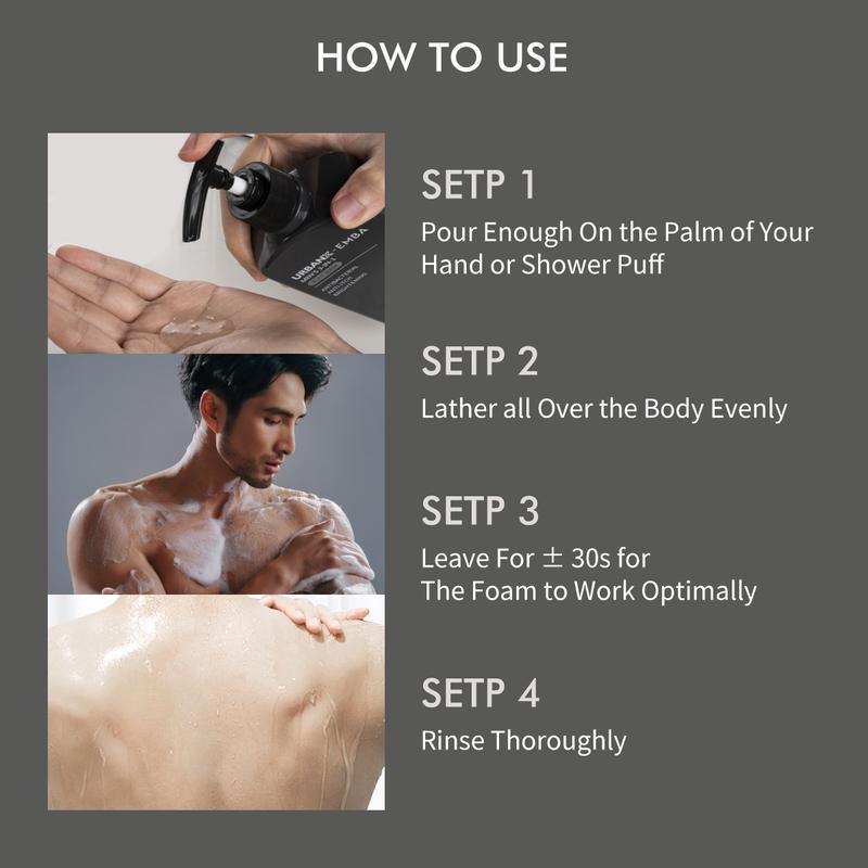 Product Introduction of Sabun UrbanX MEN'S 3-IN-1 Silver ions Body Wash Antibacterial Anti-Itch Brightening Body- Cleansing 3