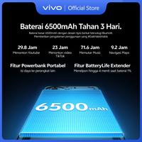 Gambar [NEW LAUNCH] vivo Y11d - 6500mAh + 44W FlashCharge, Tahan Banting Ekstrem, Tahan Hujan IP65, 50MP Kamera Utama, Layar 120Hz Ultra Terang - 4+64, Putih Cakrawala dari vivo Indonesia Kab. Tangerang 4 Tokopedia