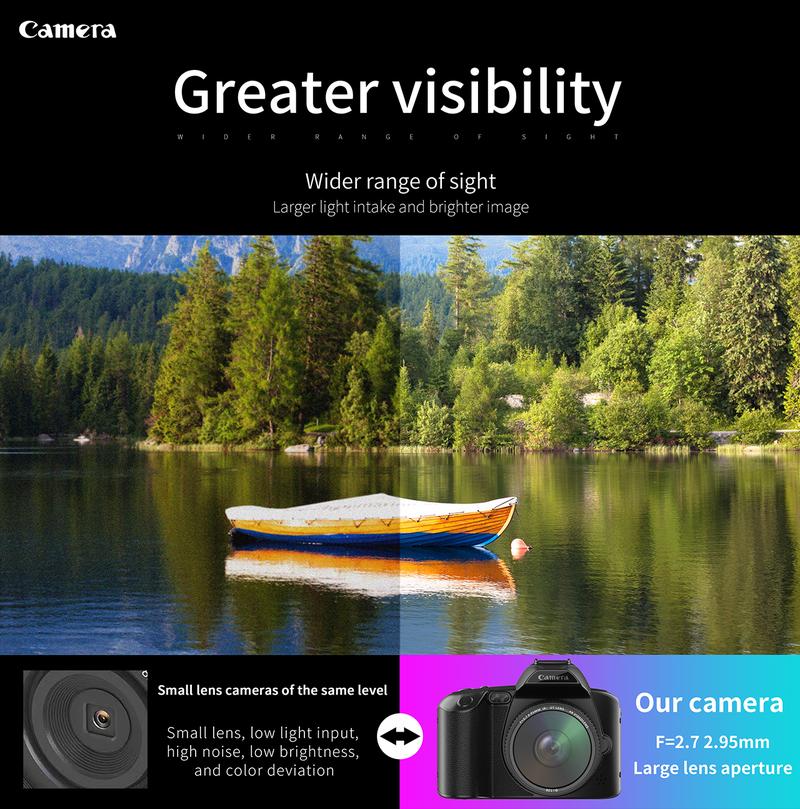 Product Introduction of 2023 New Product  4K Dual Camera High Definition 64 Million Pixels Wifi DSLR Cam Beauty Digital Camcorder Night Vision Camera 7