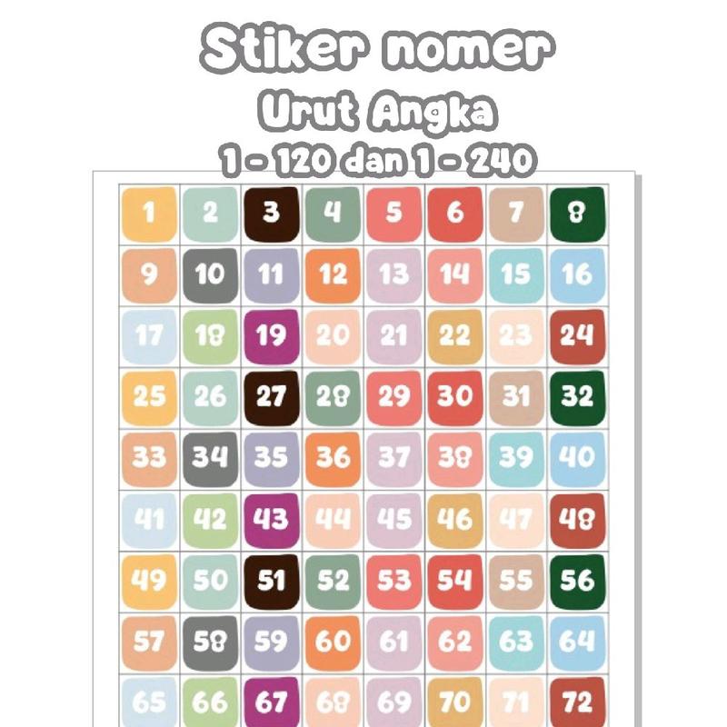 Stiker angka 1 - 120 . 1 - 240 FREE STIKER DEKORASI 0