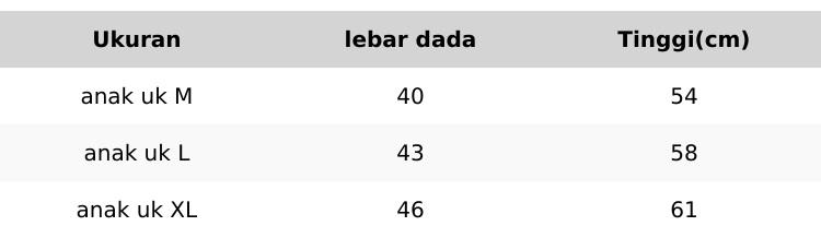 Alfaraixi Kaos Bus Versi Jersey UK Anak Original OM FAKIH Bahan Jersey Milano Adem Nyaman Tahan Lama Cocok untuk Anak-anak - Outdoor