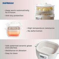 Gambar [FREE GIFT] Sanwoo Multifunction Electric Steamer MES-8038 / Kukusan Stainless Serbaguna dari Sanwoo Electronics Kota Administrasi Jakarta Utara 3 Tokopedia