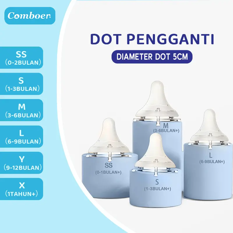 Comboer DOT PENGGANTI DIAMETER DOT 5CM Aksesoris Dot Leher Puting Bayi Baru Lahir Lebar 50Mm Gaya Merpati Silikon Non-Perekat Bebas BPA Dot silikon ukuran S/M/L