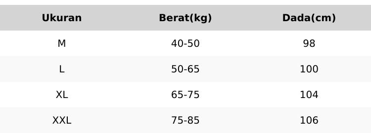 BAJU BATIK MUHAMMADIYAH NASIONAL SANDWASH