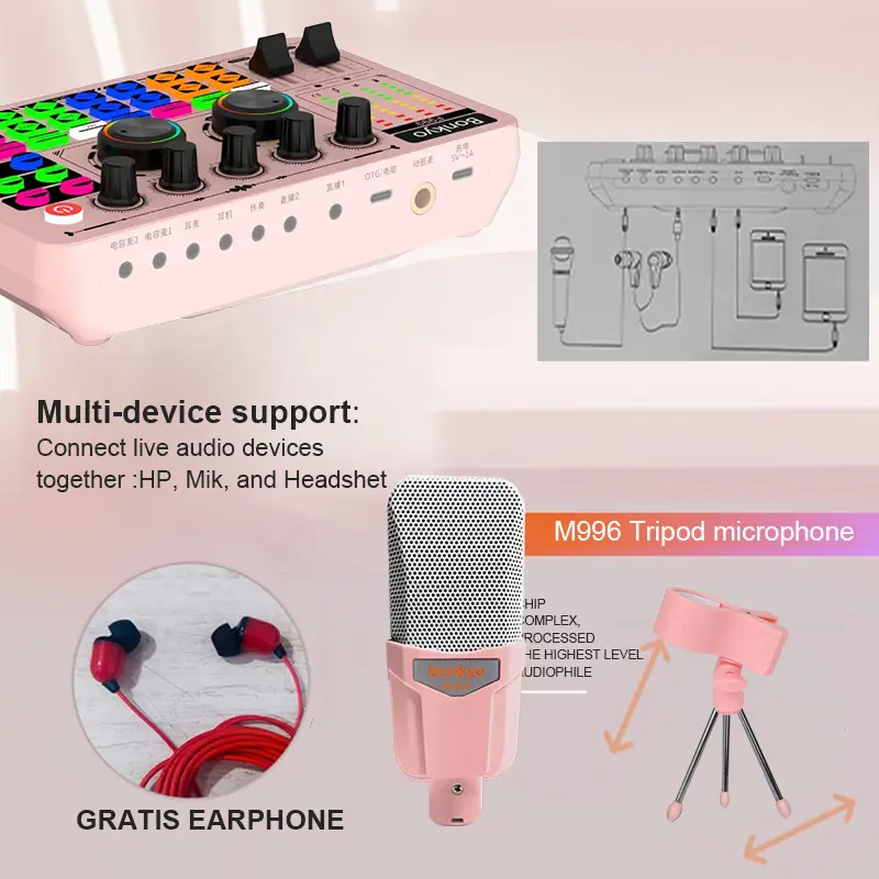 Bonkyo F999 SoundCard+M996Mic Bluetooth compatible External