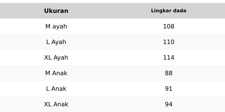 Product Introduction of KOKO COUPLE BORDIR AYAH DAN ANAK TANGGUNG LENGAN PANJANG 0