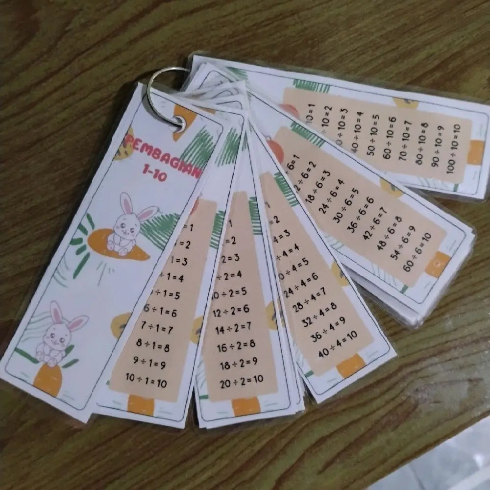 Flashcard Edukasi untuk Anak-anak  #Tabel Perkalian #tabel Pembagian #Tabelpenjumlahan#tabelpengurangan#asmaulhusna#hijaiyah#alfabet