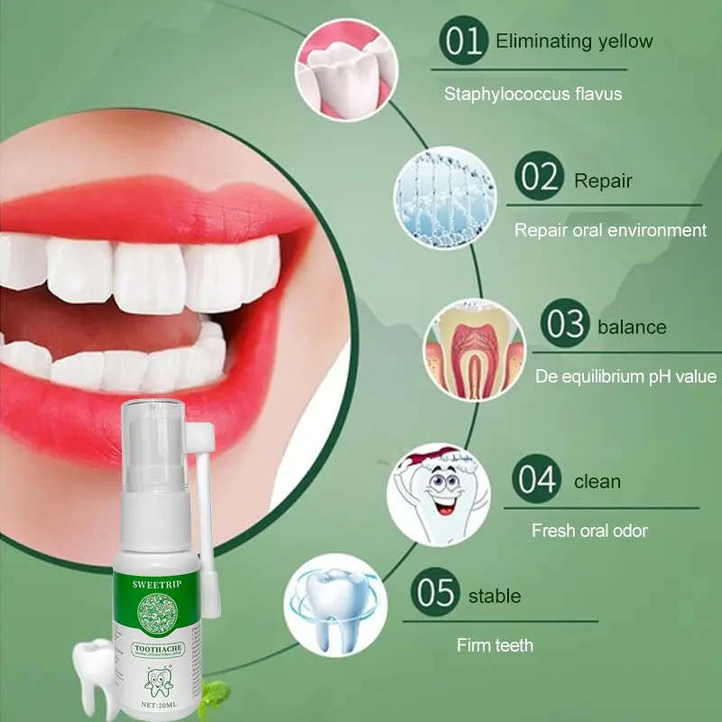 SWEETRIP 20ml Semprotan Perada Nyeri Sakit Gigi Herbal Oral Spray - Pereda Sakit Gigi Pereda Nyeri Cepat Perawatan Mulut Antibakteri Herbal Tersedia Untuk Dewasa dan Anak 2