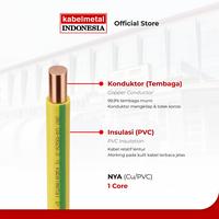 Gambar Kabel Metal - Kabel NYA 16 mm Kuning Hijau Per Meter Grounding KMI SNI dari Kabelmetal Indonesia Kota Administrasi Jakarta Timur 3 Tokopedia