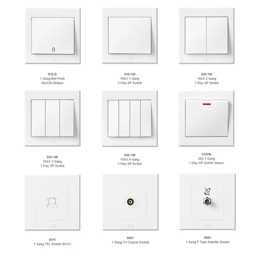 UMS 9 SERIES SWITCHES & SOCKETS (SIRIM APPROVED)