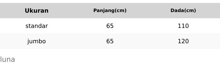 Glaudy Luna Blouse Kemeja Pita Bordir Oversize Wanita Terbaru Rayon Twill Premium Atasan Baju Atasan Baju Panjang Shakila