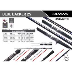 baitcasting rod reddit I'm Not Good at Using Baitcast Rods : r/Fishing_Gear
