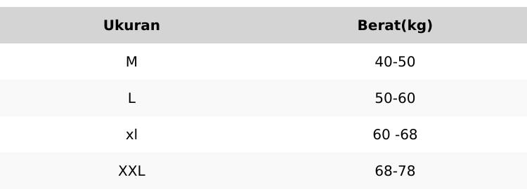 kaos Gen z polos premium 24 s