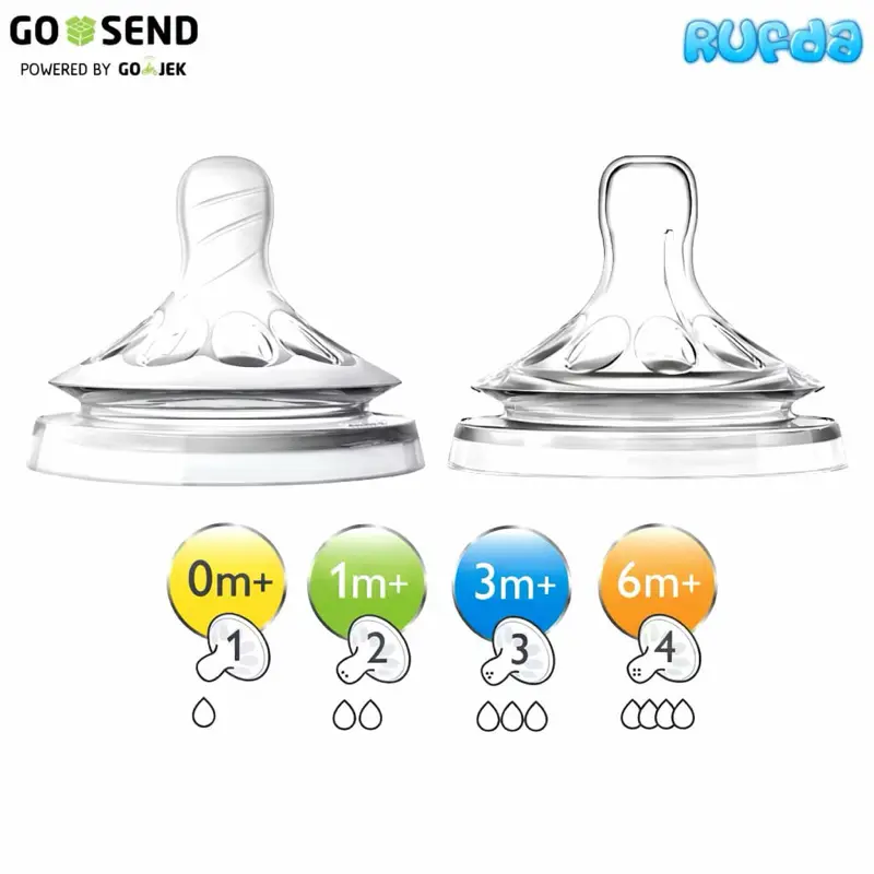 [TOKOKULARIS14] Dot Cocok Untuk Botol Philips Avent Natural Anti Kolik BPA Free