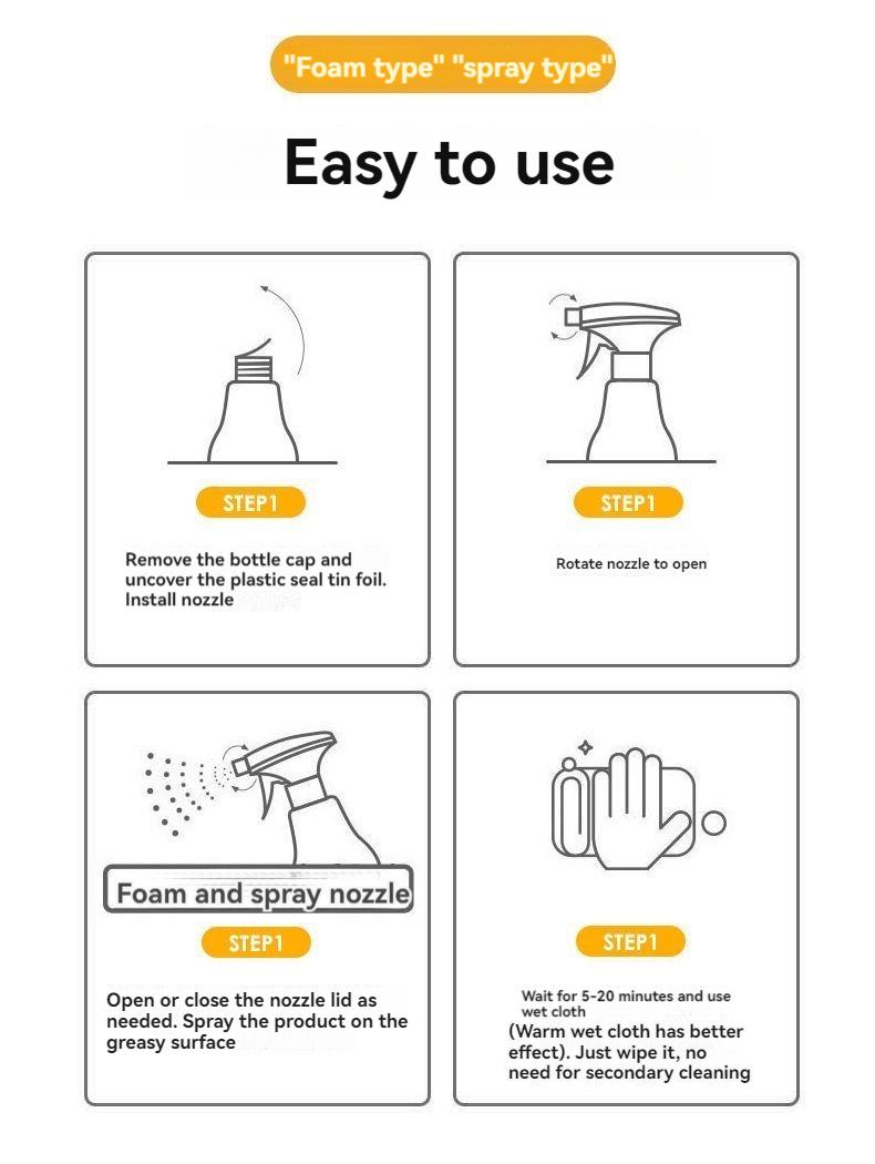 Product Introduction of Powerful Kitchen Heavy Oil Remover - Multifunctional Cleaner for Household Cleaning 500ml Spray Pack 7