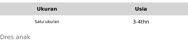 DRES RAYON ANAK RANDOM 3-4 THN / DASTER ANAK USIA 3 SAMPAI 4 TAHUN