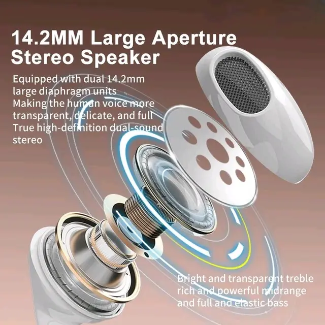 2024 New Live Streaming Wireless SoundCard with Neckband Earphone all-in-one more convenient for tiktok live streaming. Bisa Android Iphone. 4