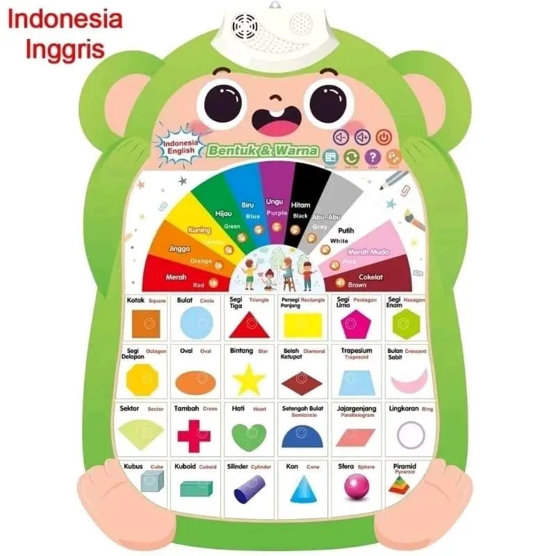 mainan poster suara belajar anak bahasa indonesia english