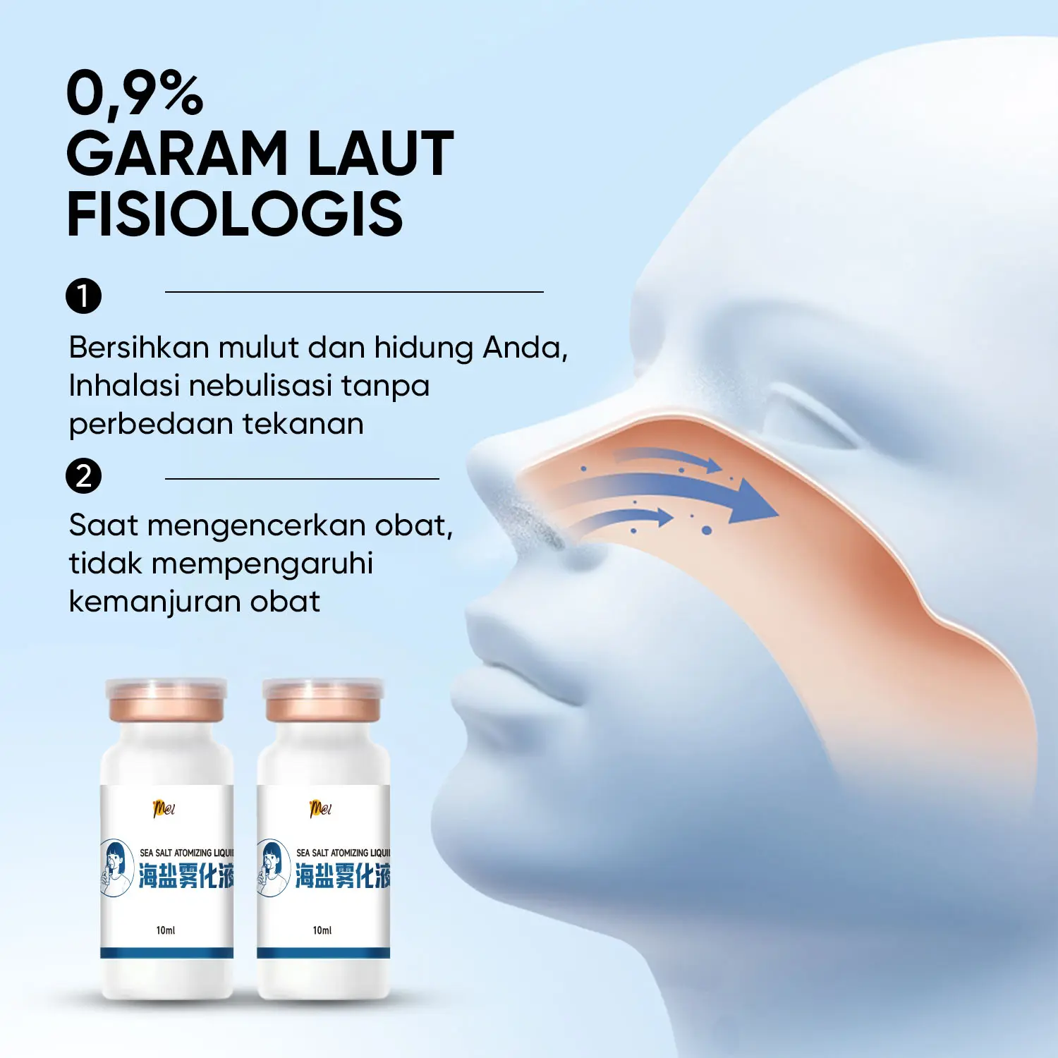 MCI Sea Salt NebulizerSolution 10 pcs Cairan Uap Nebulizer untuk Anak Dewasa Cocok untuk Nebulizer Portabel dan Alat Uap - Shop