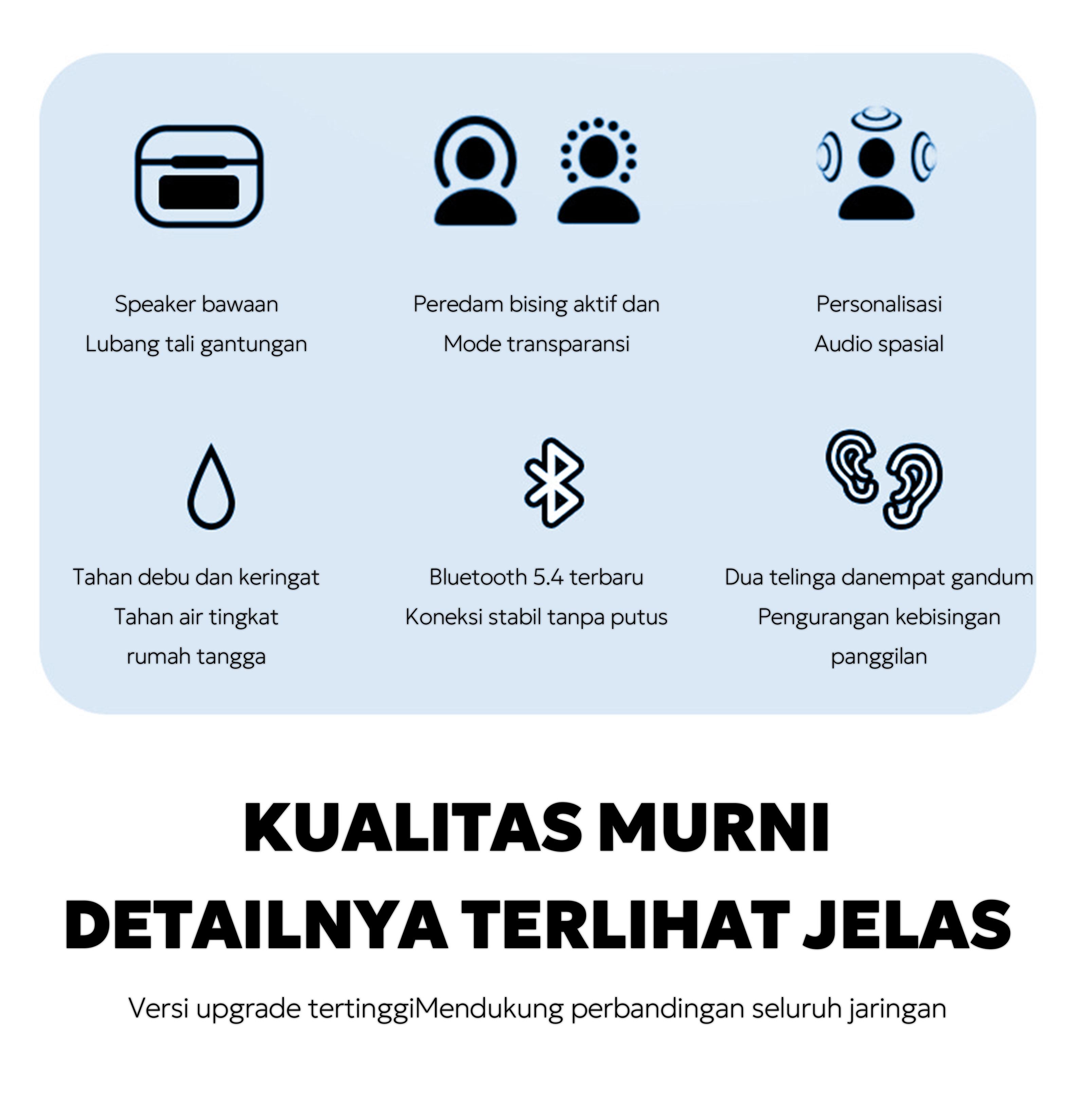 [3 GRATIS] A9 PRO Earbuds Pintar Dengan Layar Resolusi Tinggi, Atur Wallpaper Layar Kunci, Fungsi ANC/ENC, Tahan Air IPX5, Cari Earphone, Kontrol Musik Dan Tampilkan Lirik Untuk iPhone/Android