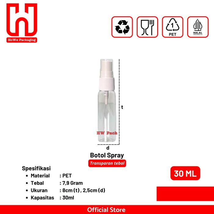 Gambar Botol Spray Kosong PET 30ml, 60ml, 100ml, 250ml Hand Sanitizer , Facemist, Parfum dari HoWe Packaging Kota Semarang 4 Tokopedia