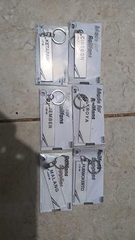 Product Review of Gantungan Kunci Papan Stasiun Kereta Api Putih (Code : P) from f**k 0