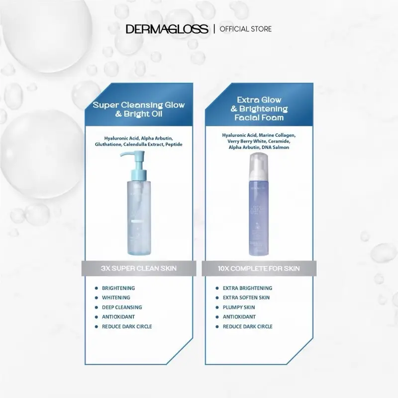 DERMAGLOSS - NEW Package Extra Glow & Brightening Series 4