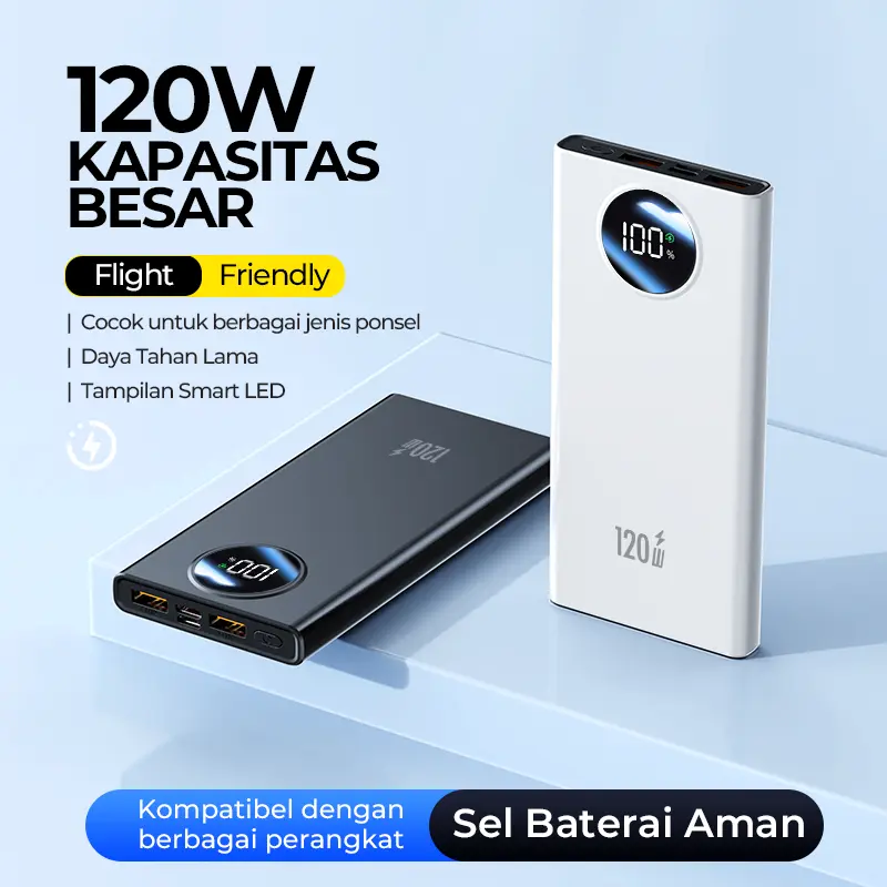 SKCBO PowerBank Slim 120W Fast Charging Power Bank 20000mAh Quick Charge LED Display for iPhone USB Type C Awet Tahan Lama Pawerbank