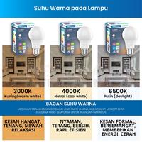 Gambar Lampu LED 15W LS 6500K YTA70Z2 MEGAMAN 170-240V dari Megaman Indonesia Kota Administrasi Jakarta Utara 4 Tokopedia