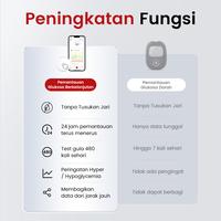 Gambar CGM Sinocare iCan3, Dapatkan 1 Alat Safe Accu Gratis Contionus Glucose Monitor Cek Gula Darah Tempel continuous gcm diabetes ican i3 tes tanpa cucuk dari SINOMED OFFICIAL STORE Kota Tangerang 4 Tokopedia