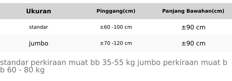 Product Introduction of Celana Training Warna Lengkap Training Panjang Jumbo & Standar 0