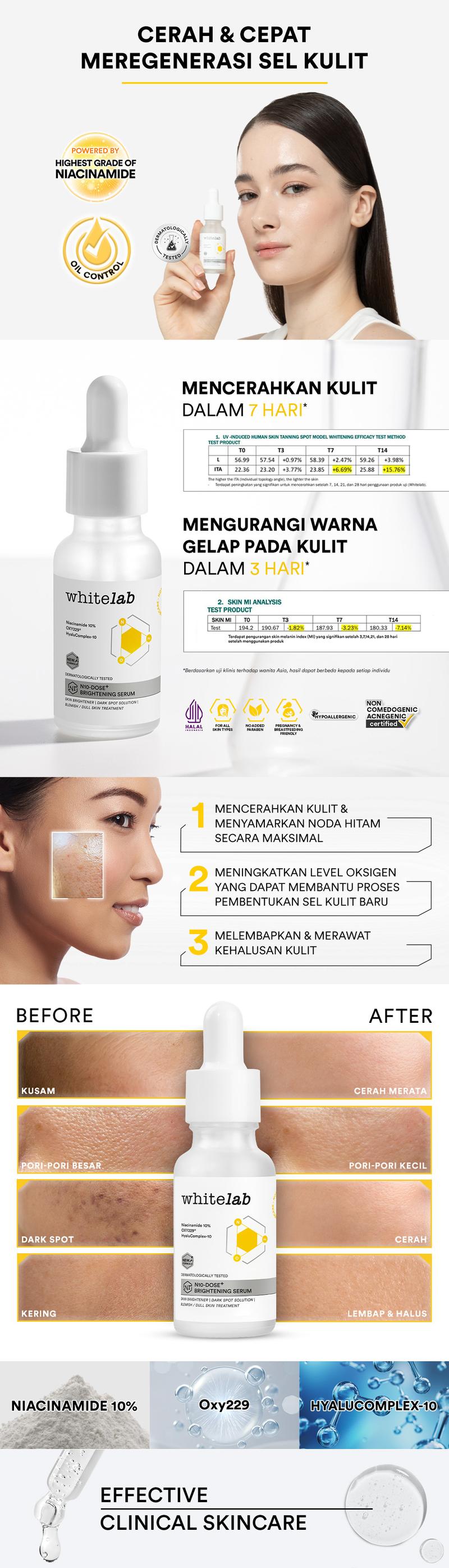 Product Introduction of [RACUNINSKINCARE] - Whitelab [UPGRADE] N10-Dose+ Brightening Serum Niacinamide 10% - Perawatan Mencerahkan Wajah Kusam 0