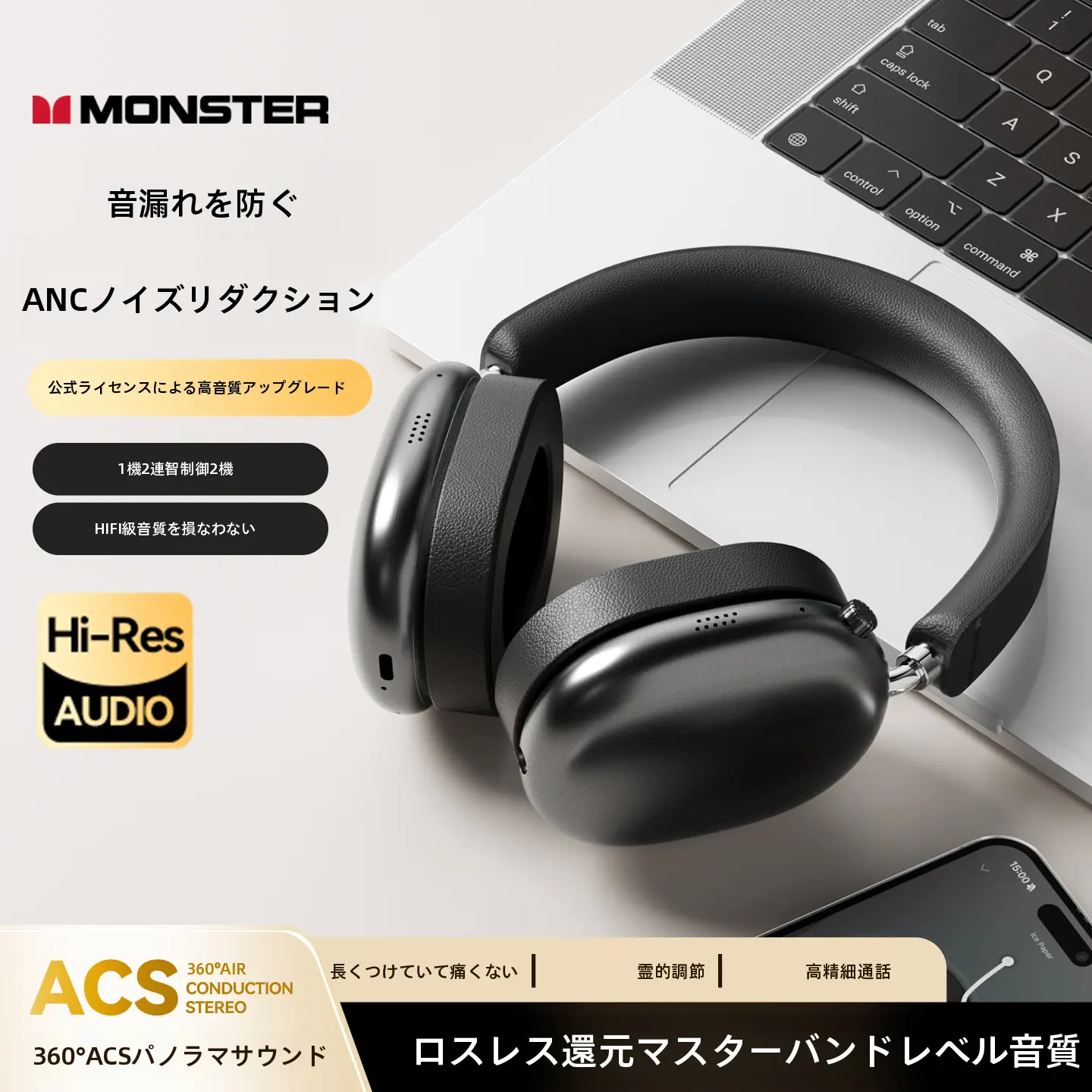 新作発売]Monster モンスターAH100 アウトドアゲーミング ヘッドホン