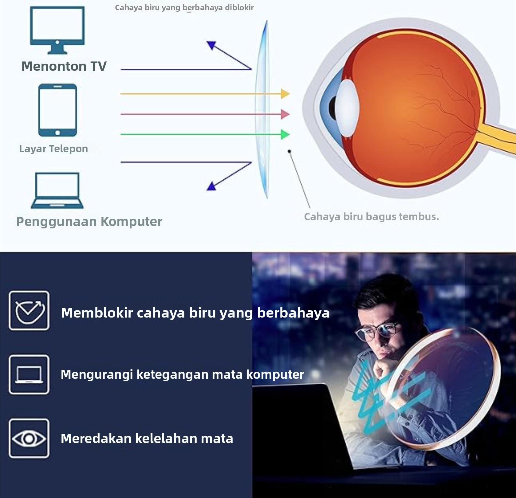 【Bening Tanpa Kabur】Dalwa Kacamata Anti Radiasi Fotokromik Unisex Dalwa Lensa Bulat 3-in-1 Anti Sinar Biru UV400 Pelindung Layar Anti-Kelelahan Anti-Stres