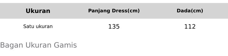 Prily Gamis Rompi Jeans Salur Fashion Muslim Wanita Kekinian