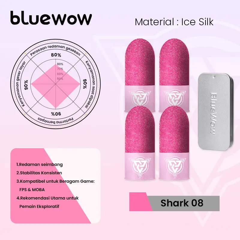 [V4 Ice Silk] Shark08-2 Pasang+kotak