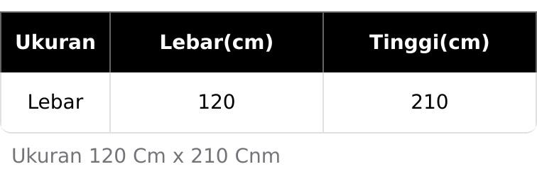 Kois Batik - Sarung Batik Dewasa Best Seller Motif Sarwon Sarung Dewasa Sarwon Kualitas Terbaik untuk Pria Kois Batik - Sarung Batik Dewasa Best Seller Motif Sarwon Sarung Dewasa Sarwon Kualitas Terbaik untuk Pria