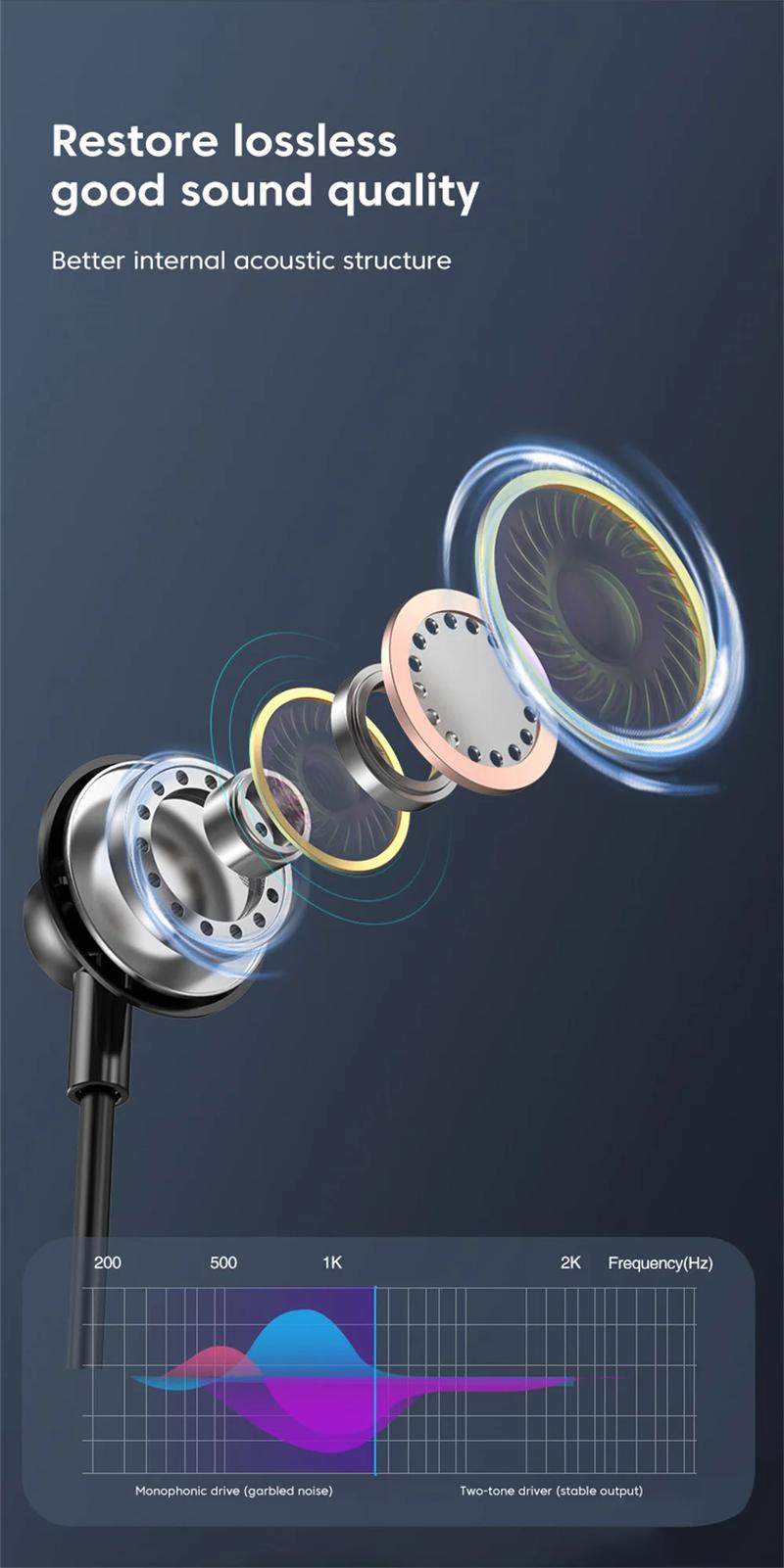 Product Introduction of Tai Nghe Có Dây USB, Dài 3M, Tai Nghe Trong Tai, Có Mic, Cáp USB-A, Tai Nghe Rảnh Tay Tai Nghe Chơi Game, Thích Hợp Cho Máy Tính Để Bàn, Máy Tính Xách Tay Và PC 22