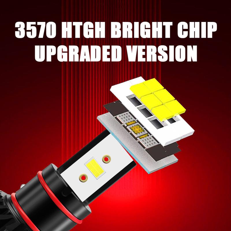 Product Introduction of CAMOTO H4 LED Headlight Canbus Car Lamp Mini Projector Lens Automobiles Bulb 6500K 36000LM Conversion Kit Hi/Lo Beam 12V/24V 9