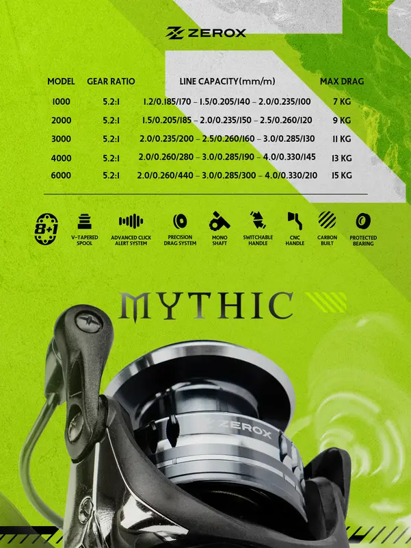 Reel Power Handle Carbon SW Zerox Mythic 3