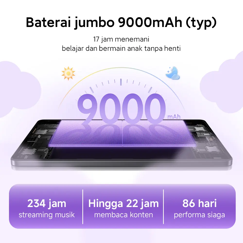 Xiaomi Redmi Pad 2 Play Bundle (4GB/128GB) | 11" 2.5K layar matte glass lebih aman untuk mata | Digital parenting assistant | Baterai jumbo 9000mAh (typ) untuk 17 jam belajar dan bermain tanpa henti | Play bundle casing dan stylus di dalam box